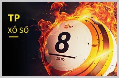 Slot Hoa Quả
